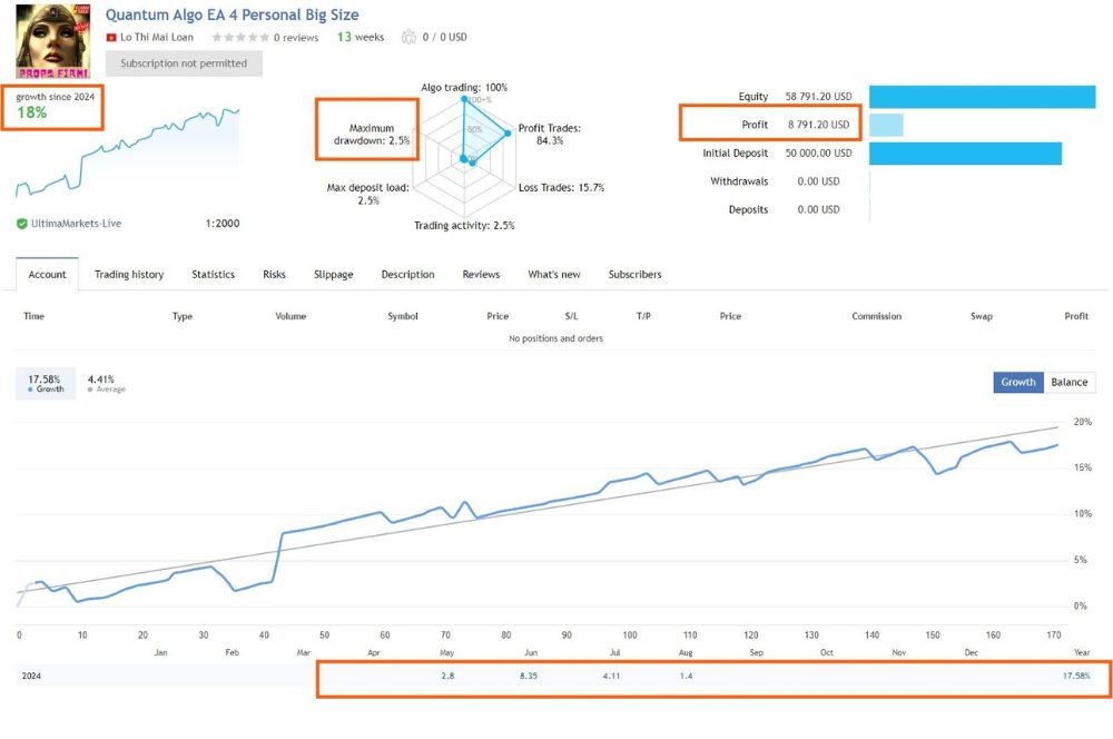 Quantum-Algo-Trading-EA-1