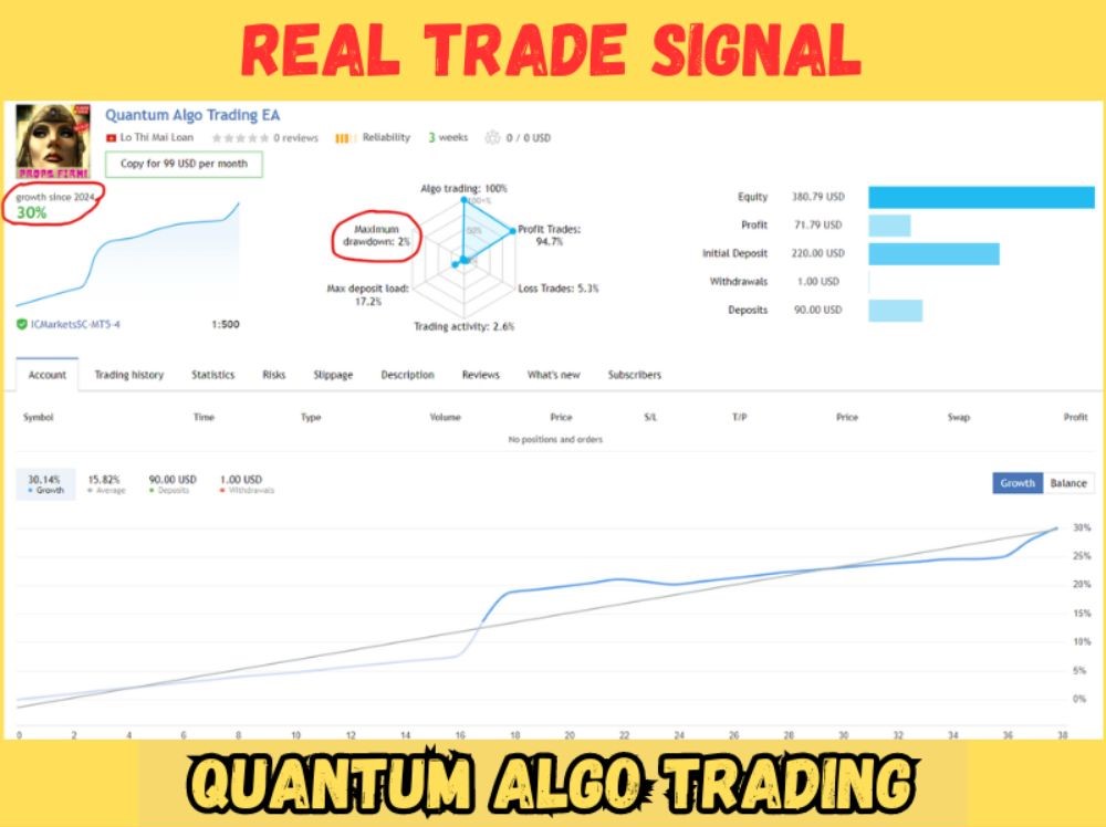 Quantum-Algo-Trading-EA-2