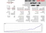 Quantum-Algo-Trading-EA-4
