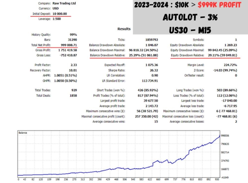 Quantum-Algo-Trading-EA-5