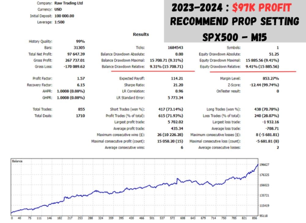 Quantum-Algo-Trading-EA-6