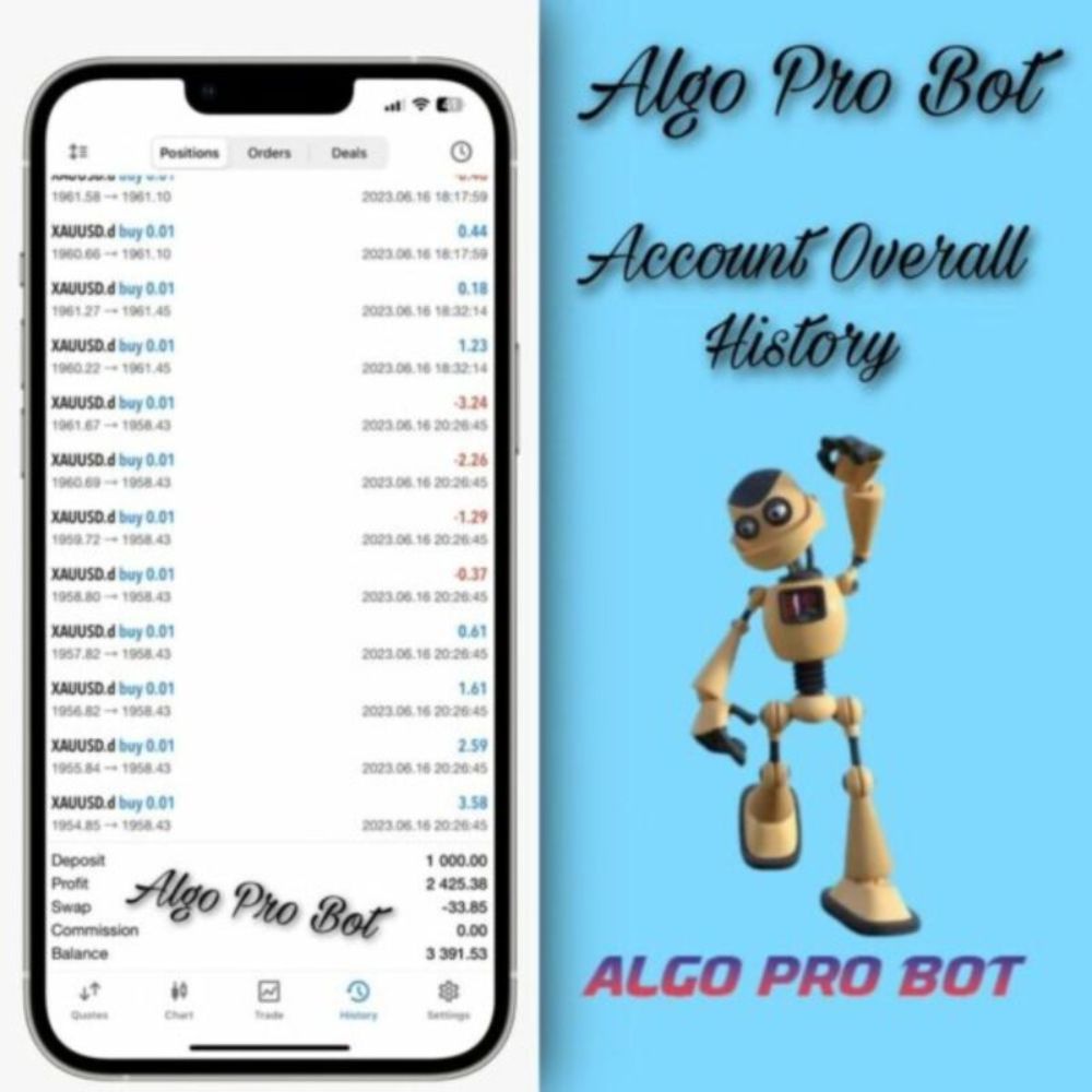 Algo Pro Bot EA v2.0 MT5 Build 5120+ - ShopForexEA.com