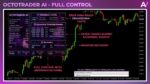 Octotrader AI EA - 1