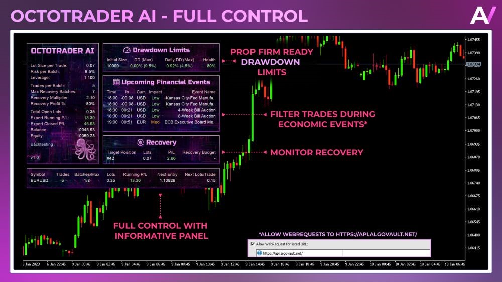 Octotrader AI EA - 1