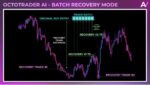 Octotrader AI EA - 1