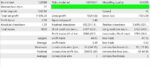 Scalping Forex Robot M5 EA - 1