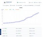 BITCOIN ROBOT EA Review 1