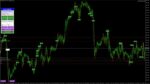 GOLD SCALPING EXPERT V2.05 MT4 WITH SETFILES Build 1470+ - Image 2