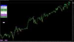 GOLD SCALPING EXPERT V2.05 MT4 WITH SETFILES Build 1470+ - Image 4