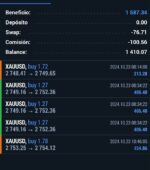GOLD SCALPING EXPERT V2.05 MT4 WITH SETFILES Build 1470+ - Image 5