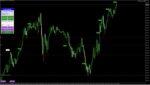 GOLD SCALPING EXPERT V2.05 MT4 WITH SETFILES Build 1470+ - Image 6