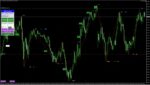 GOLD SCALPING EXPERT V2.05 MT4 WITH SETFILES Build 1470+ - Image 7
