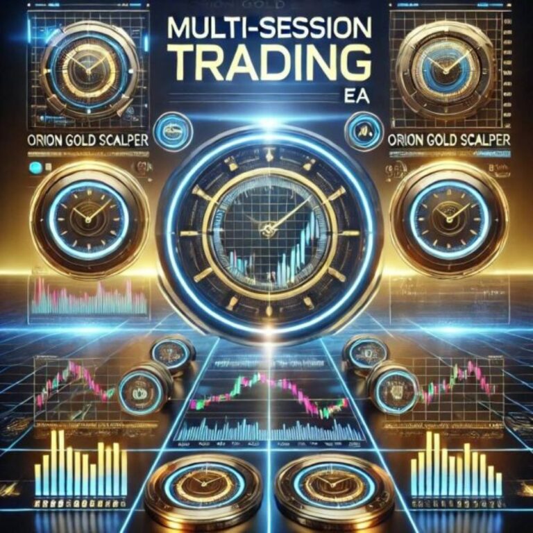 ORION GOLD SCALPER EA Review