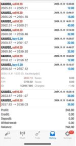 XAUHEDGE ALGO FUNDING EA V1.1 MT4 WITH SETFILE - Image 3