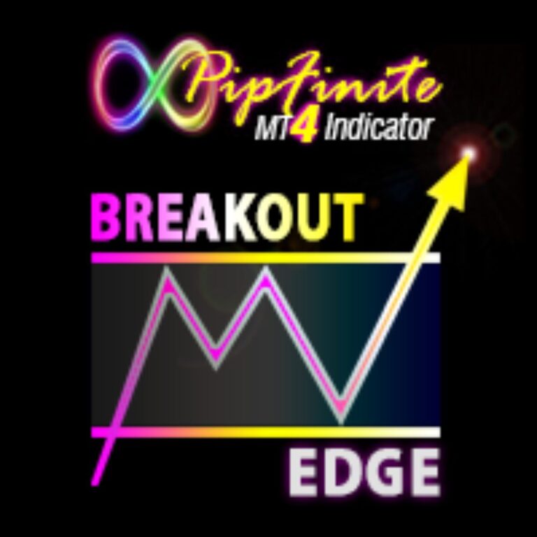 PIPFINITE BREAKOUT EDGE Review