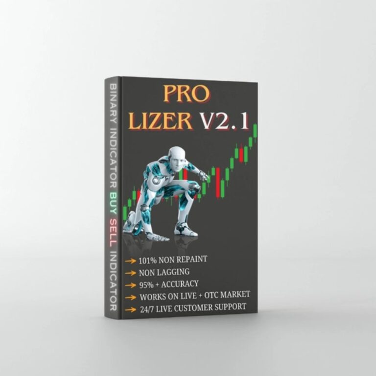 PRO LIZER INDICATORS Review