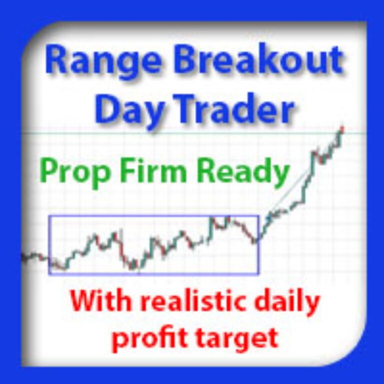 RANGE BREAKOUT DAY TRADER EA Review