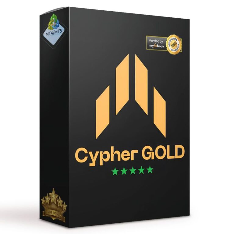 CYPHER GOLD EA Review