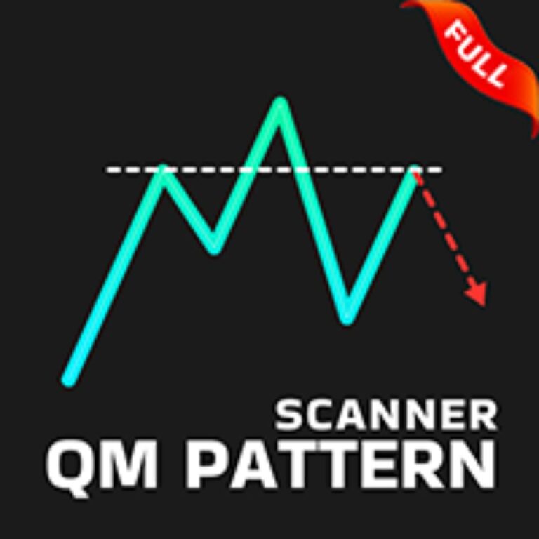 QUASIMODO PATTERN QM