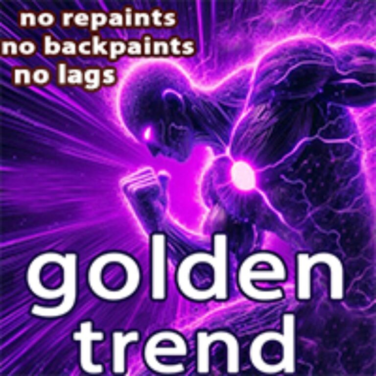 GOLDEN TREND INDICATOR