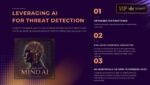 THE MATRIX MIND AI EA (2)