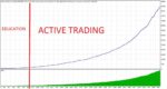 FOREX TRADING BOT AI MT4 V2.0 BUILD 1440+ - Image 3