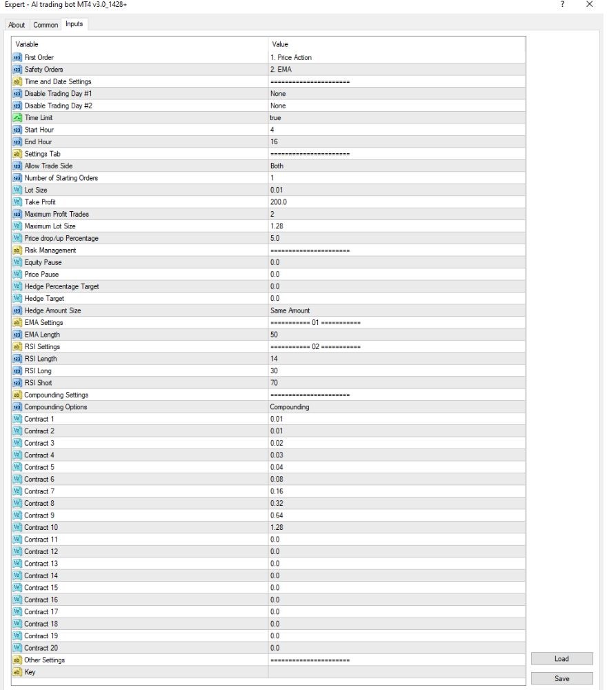 AI Trading Bot EA