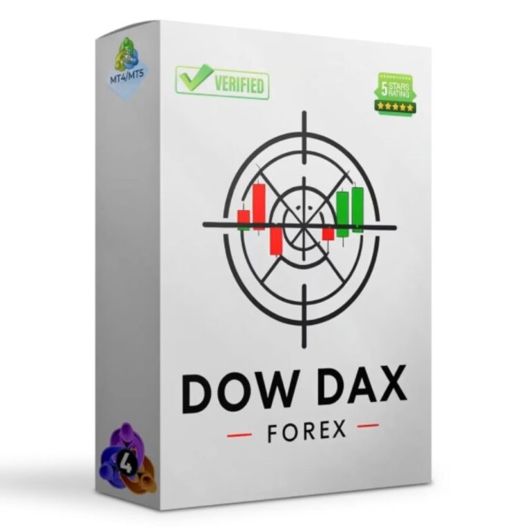 DOW DAX FOREX EA
