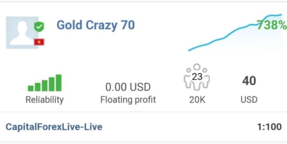 GOLD CRAZY – SCALP EA - 1