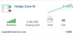 HEDGE ZONE EA - 1