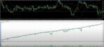 HEDGE ZONE EA - 1
