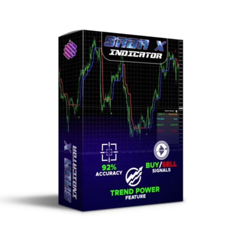 SABAX FOREX