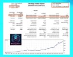 Beast Scalper EA - 1