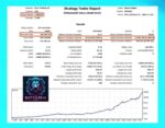 Beast Scalper EA - 1