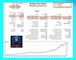Beast Scalper EA - 1