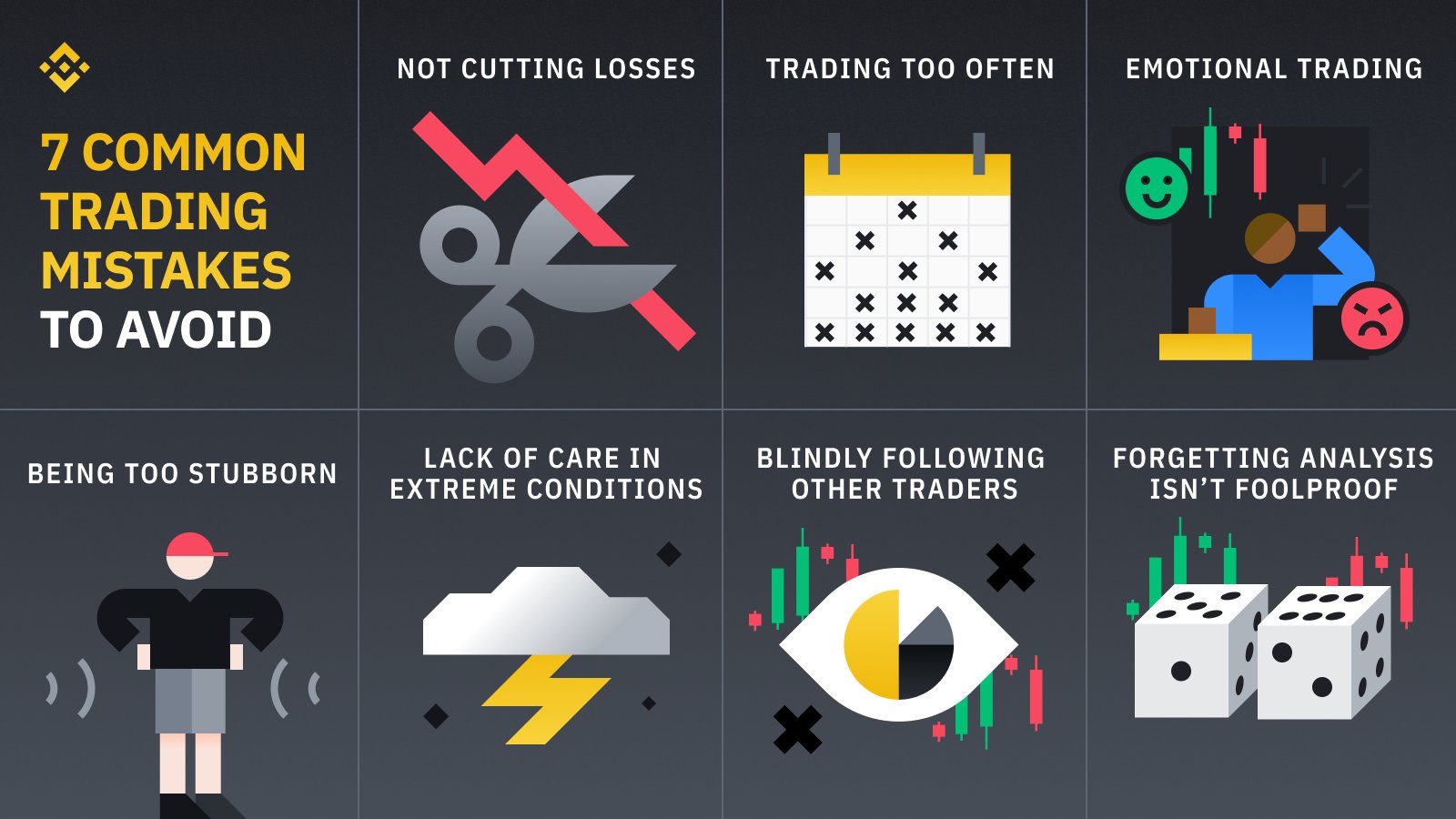 Common Trading Mistakes to Avoid
