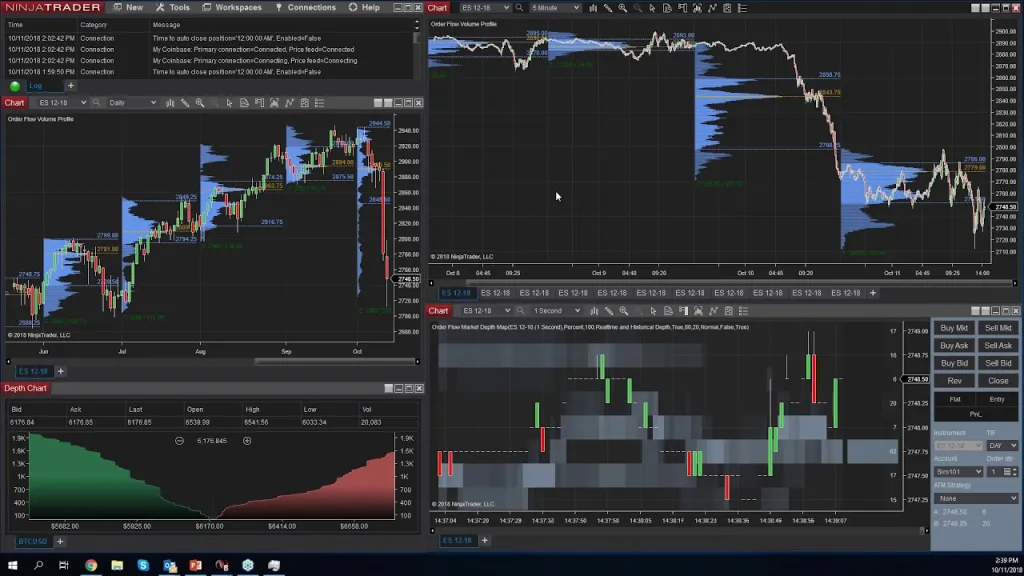NinjaTrader Customizable Trading Platform
