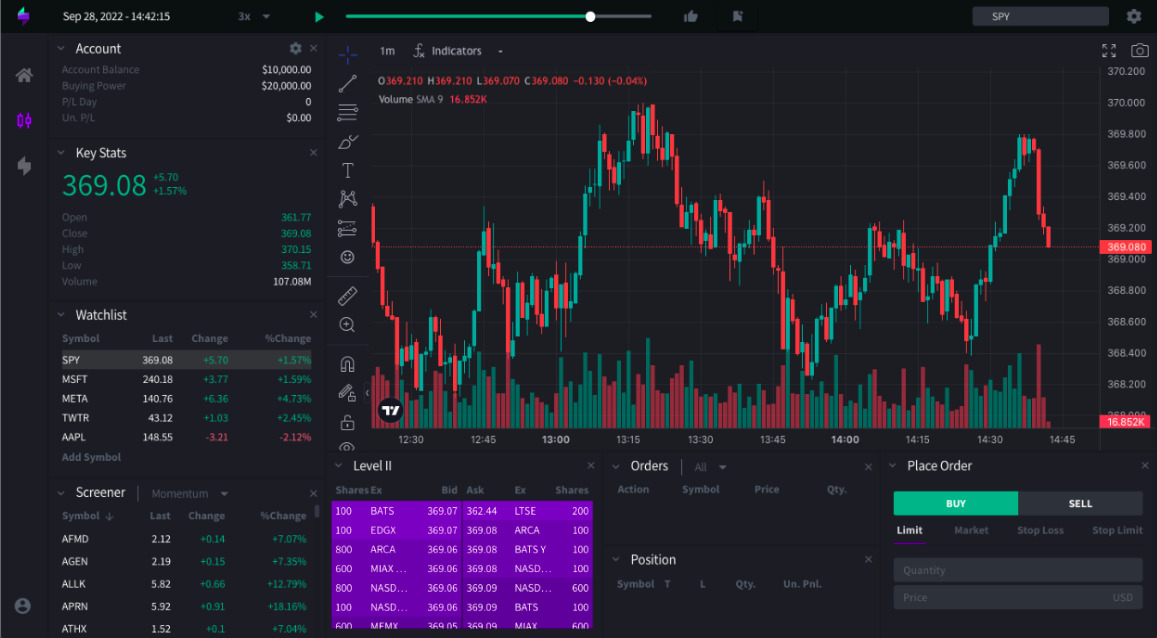 Best Forex Trading Simulators