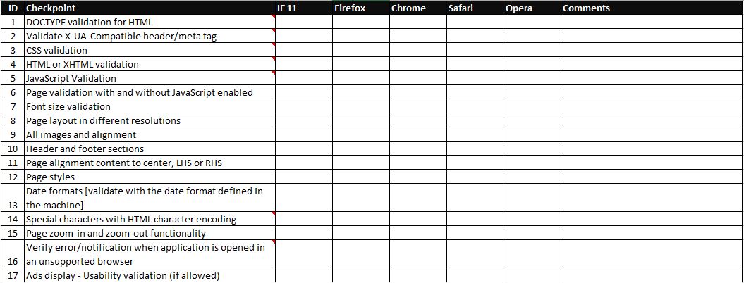 Broker compatibility checklist for forex trading bots