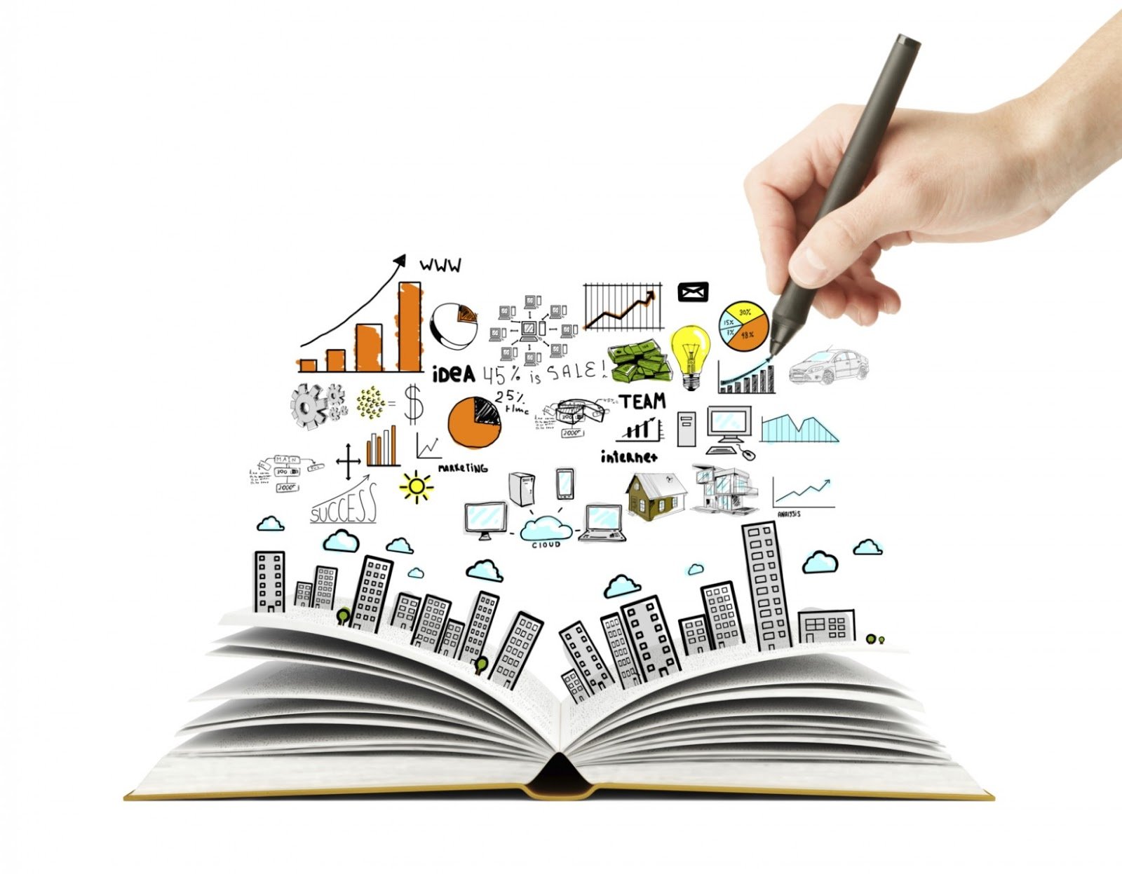 Forex education and community resources