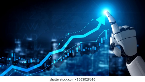 future of automated forex trading