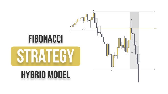 Combining Forex and Stock Trading Strategies