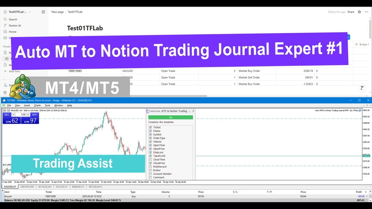 Example of a forex trading journal