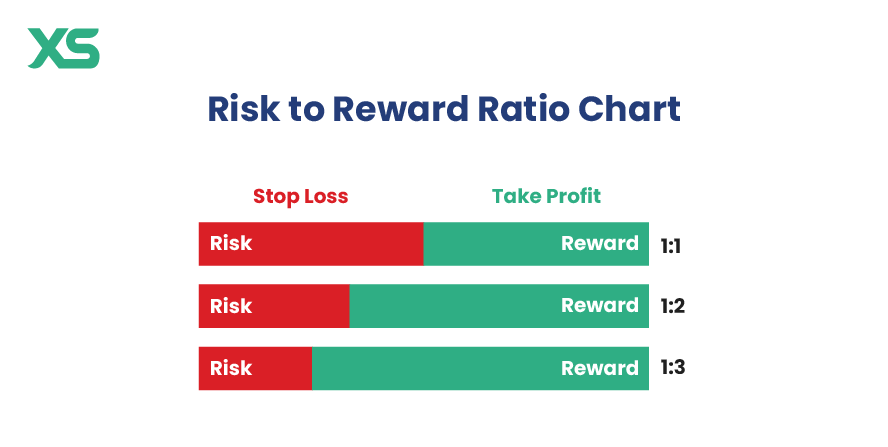 Risks of Forex Trading: What Every Trader Must Know - ShopForexEA.com