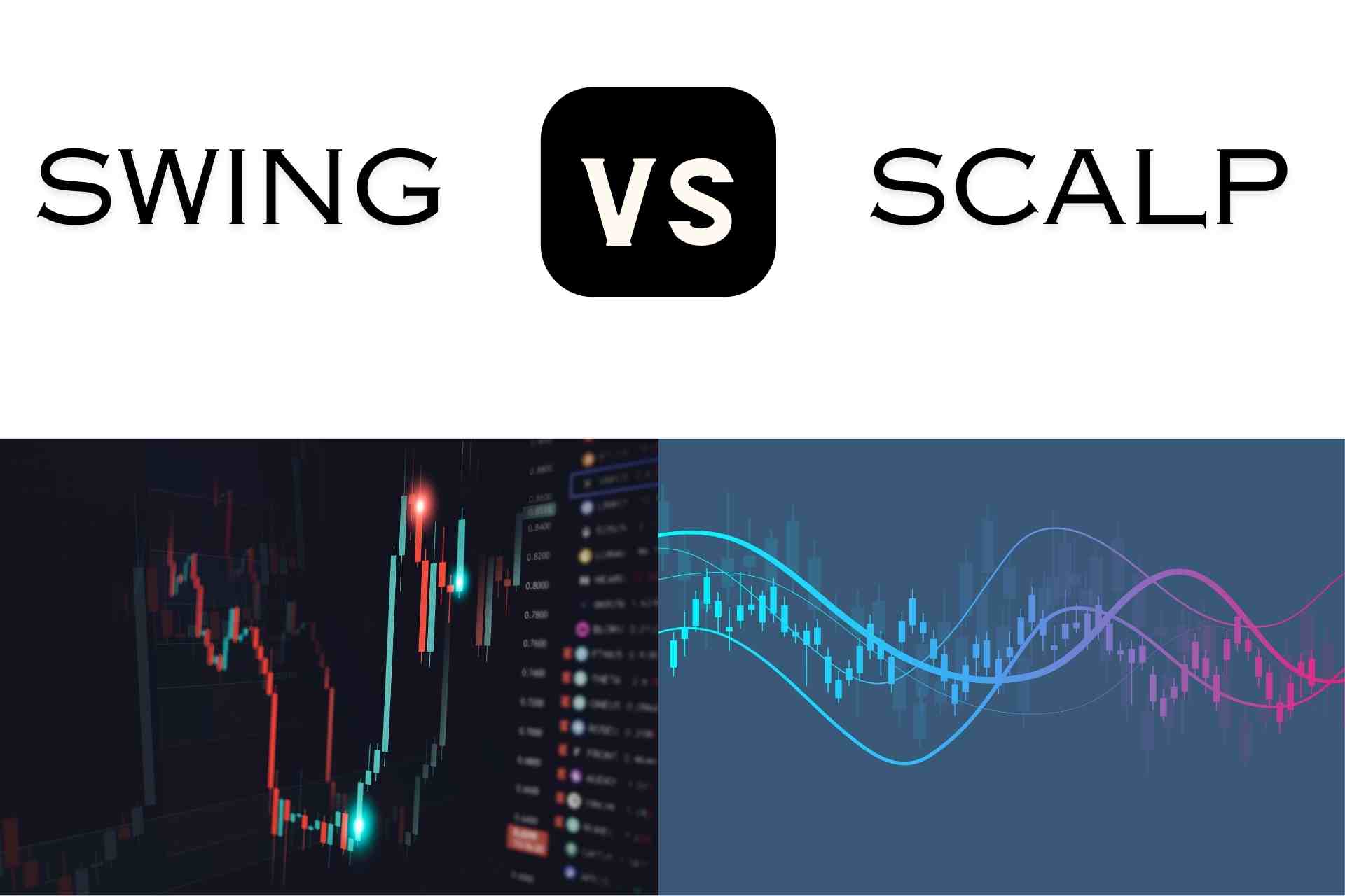 Scalping bot performance chart showing multiple small trades