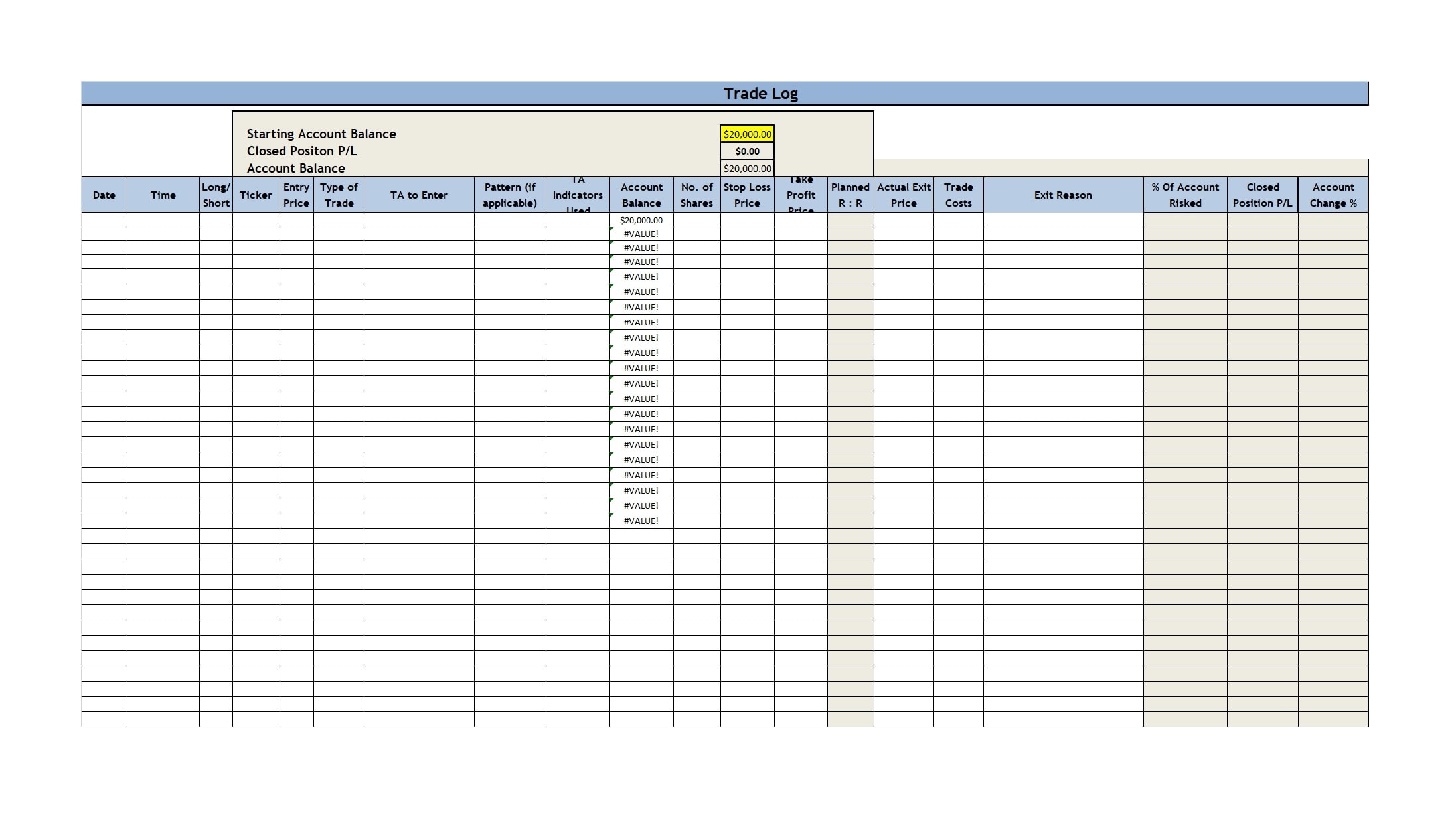 Fundamental Analysis Trading Plan Template