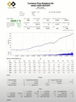 CURRENCY PROS BREAKOUT EA - 1