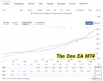 THE ONE EA - 1