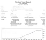 ZING TRADING BOT EA - 1