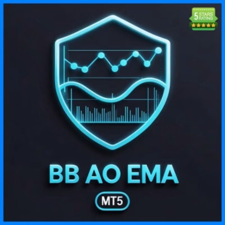 BB AO EMA EA